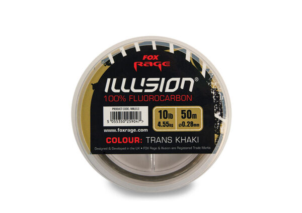 fluorocarbon illusion