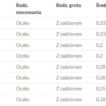 Screenshot_2019-10-30-Haczyk-Method-Feeder-Rigs-HMFB11G