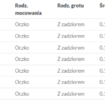 Screenshot_2019-10-30-Haczyk-Method-Feeder-Rigs-HMFB212G