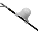 sygnalizator 2